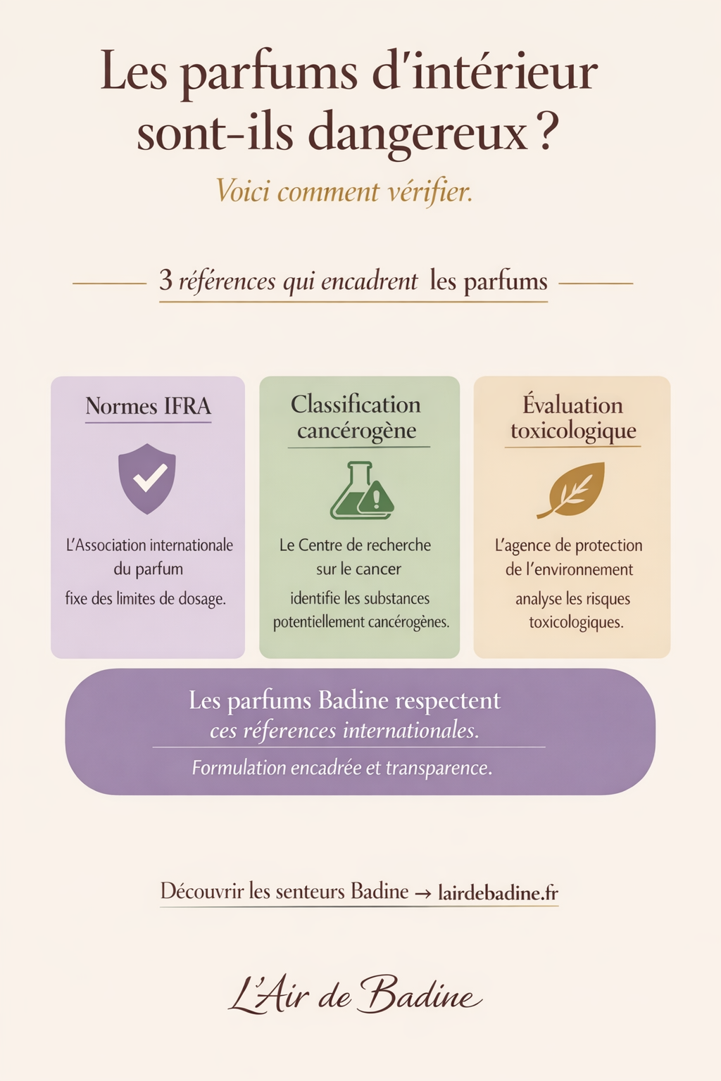 acheter un parfum d'intérieur L'air de Badine normes parfum sécurité sain